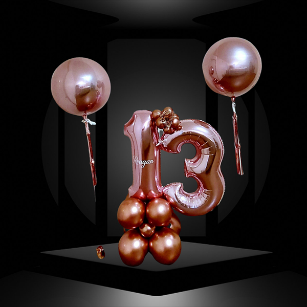 13th Birthday Image