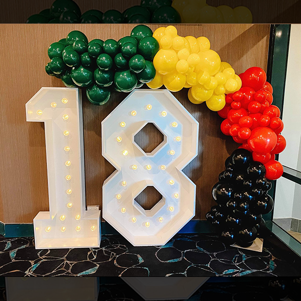 18th Birthday Image