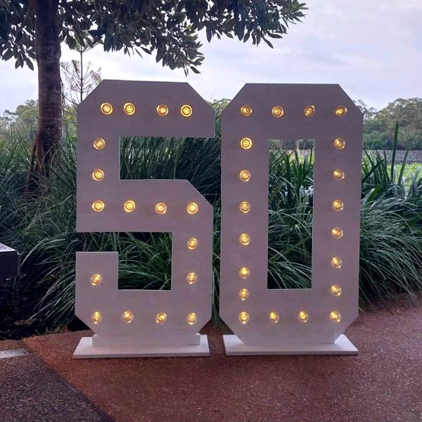 Milestone Celebration Image
