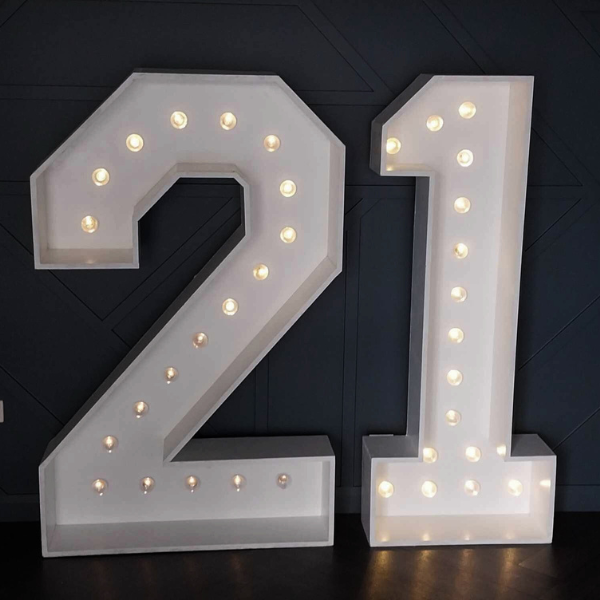 21st Birthday Image