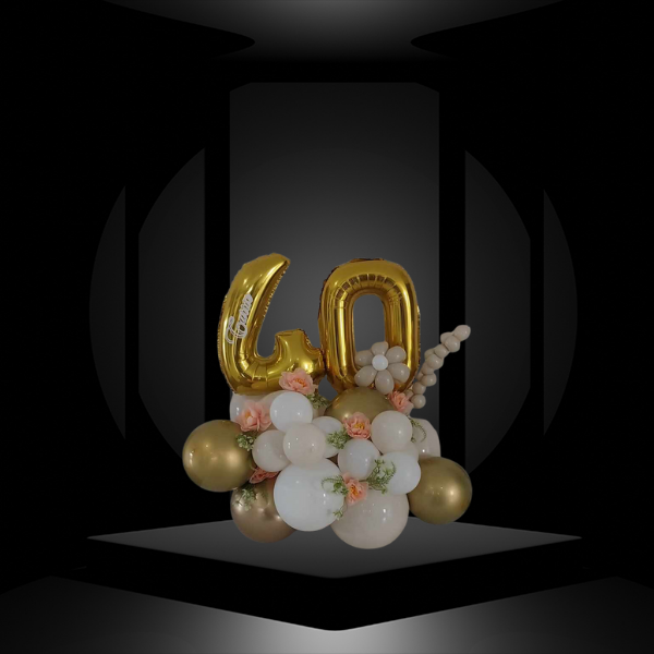 40th Birthday Image