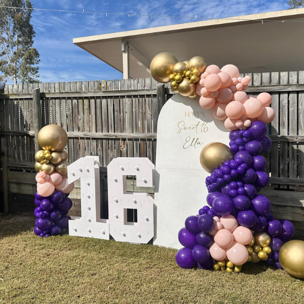 16th Birthday Image