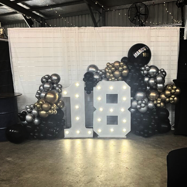 18th Birthday Image