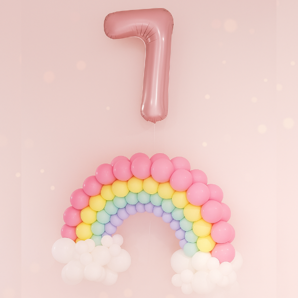 7th Birthday Image